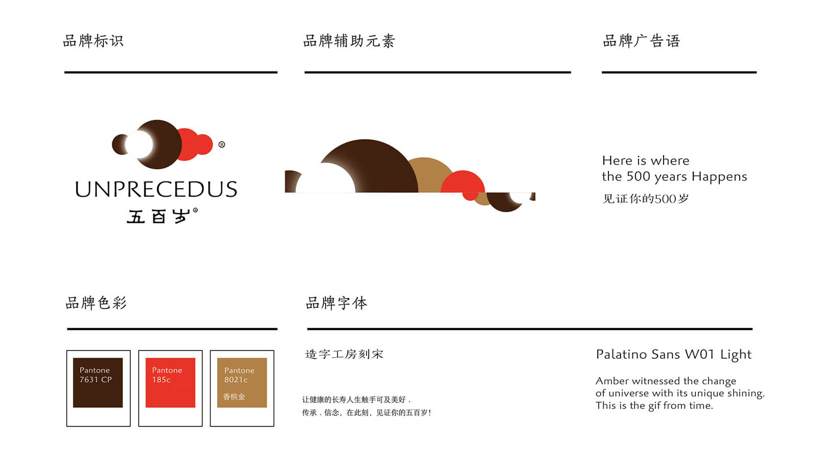Unprcecdu 五百岁(图1)